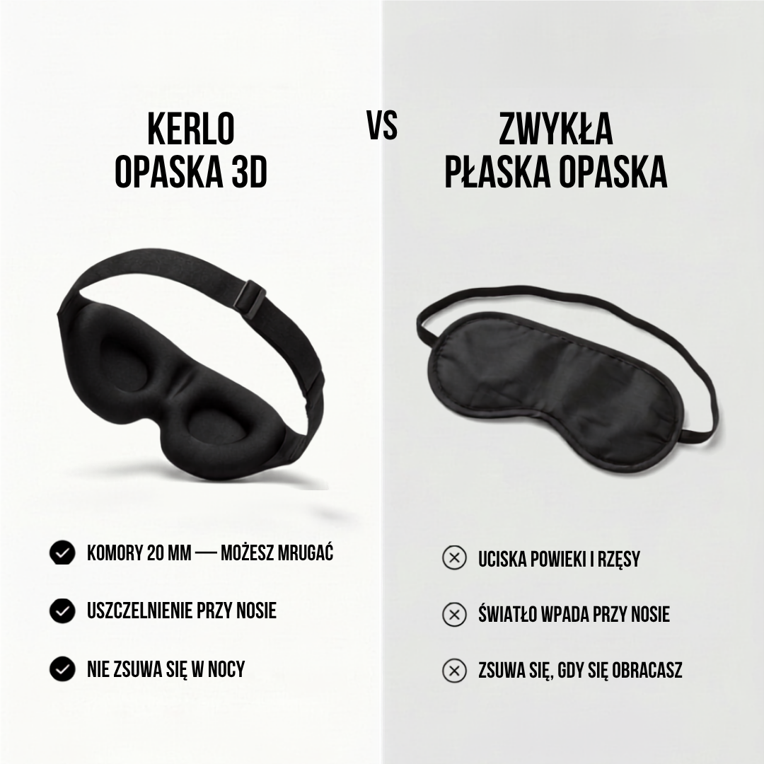 Kerlo — Maska do Spania z Systemem ZeroGap™