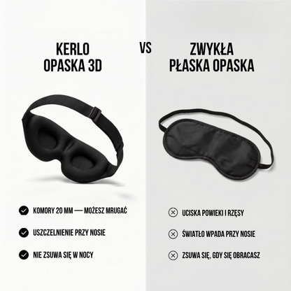 Kerlo — Maska do Spania z Systemem ZeroGap™